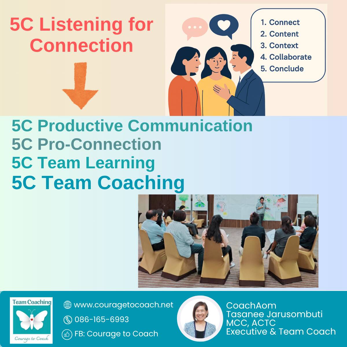 โมเดล 5C สำหรับ Team Learning & Team Coaching