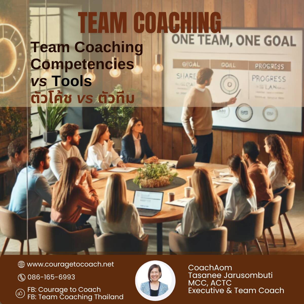 Infographic showing the difference between ICF Team Coaching Competencies and team tools like Belbin, DISC, Tuckman, GRIP, and Enneagram, used in team coaching context