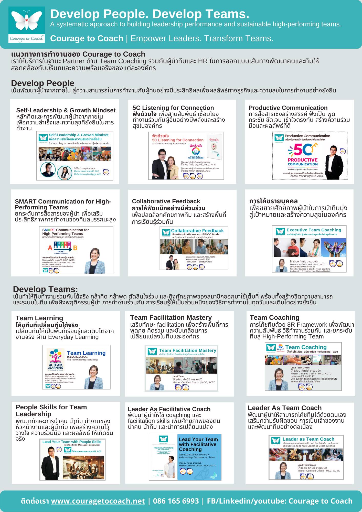 Develop People Develop Teams by Courage to Coac