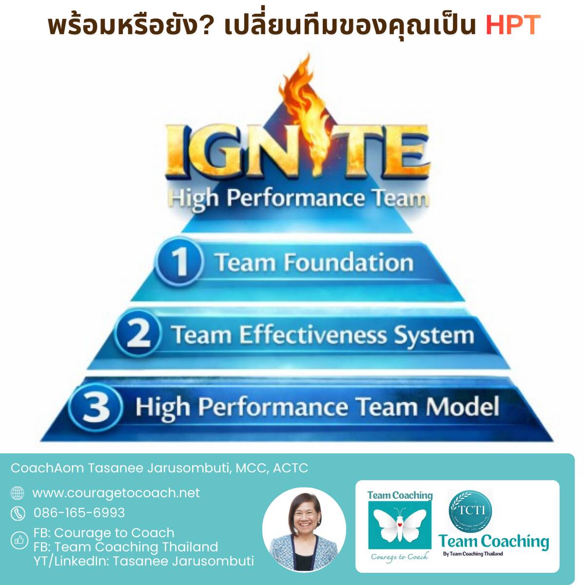 โปรแกรม IGNITE High Performance Team แสดงโมเดลพีระมิด 3 ชั้น ได้แก่ Team Foundation, Team Effectiveness System และ High Performance Team Model โดย Coach Aom Tasanee Jarusombuti MCC ACTC จาก Courage to Coach และ Team Coaching Thailand (TCTI)