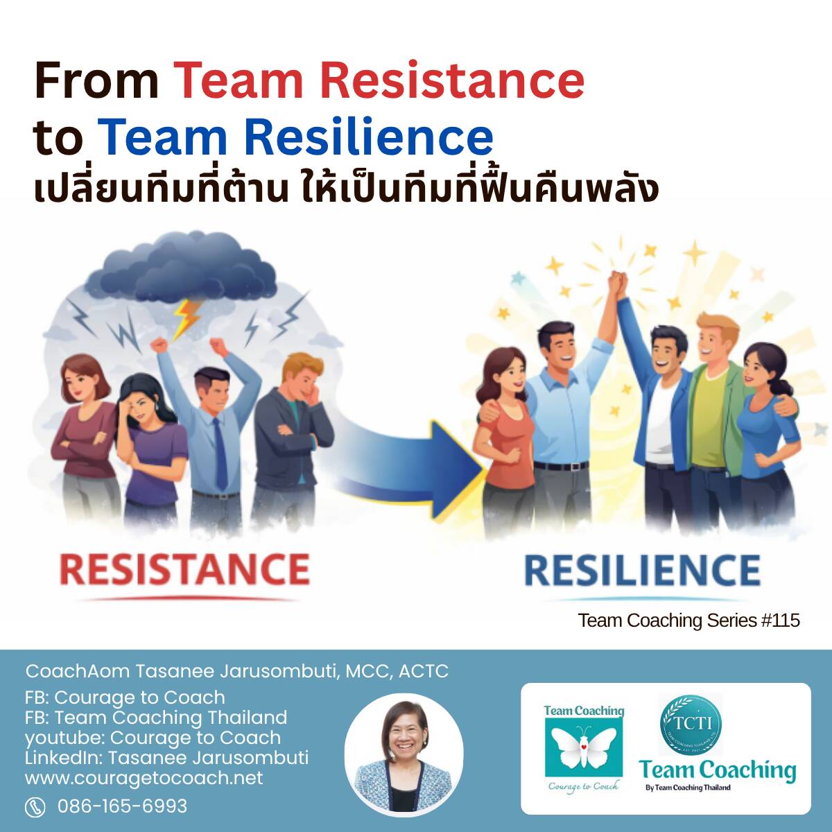 team resistance to resilience transformation with 5C team coaching and psychological safety